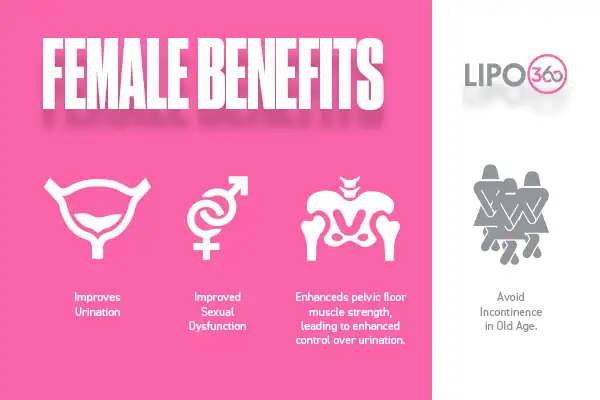 The ems chair therapy unveiled 2 female benefits for EMS Chair Redhill