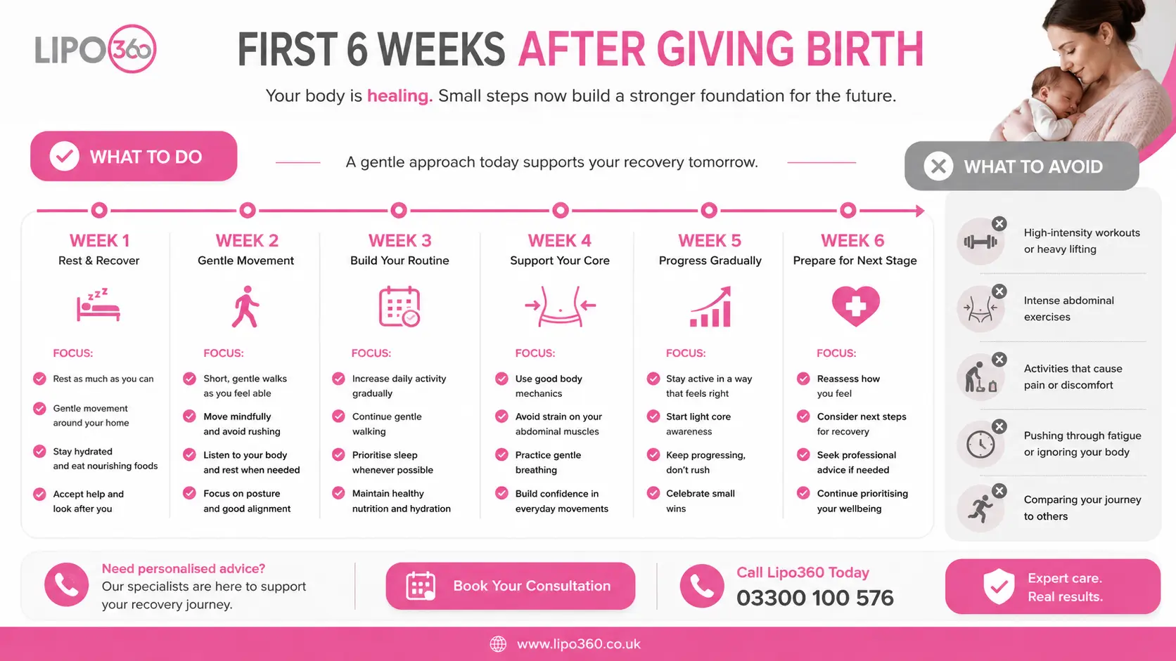 What to Do (and Avoid) in the First 6 Weeks After Giving Birth To Avoid Diastasis Recti 1 First 6 Weeks After Giving Birth To Avoid Diastasis Recti Redhill